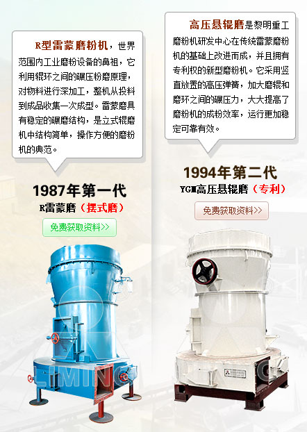 R型雷蒙磨粉機(jī)(擺式磨粉機(jī))